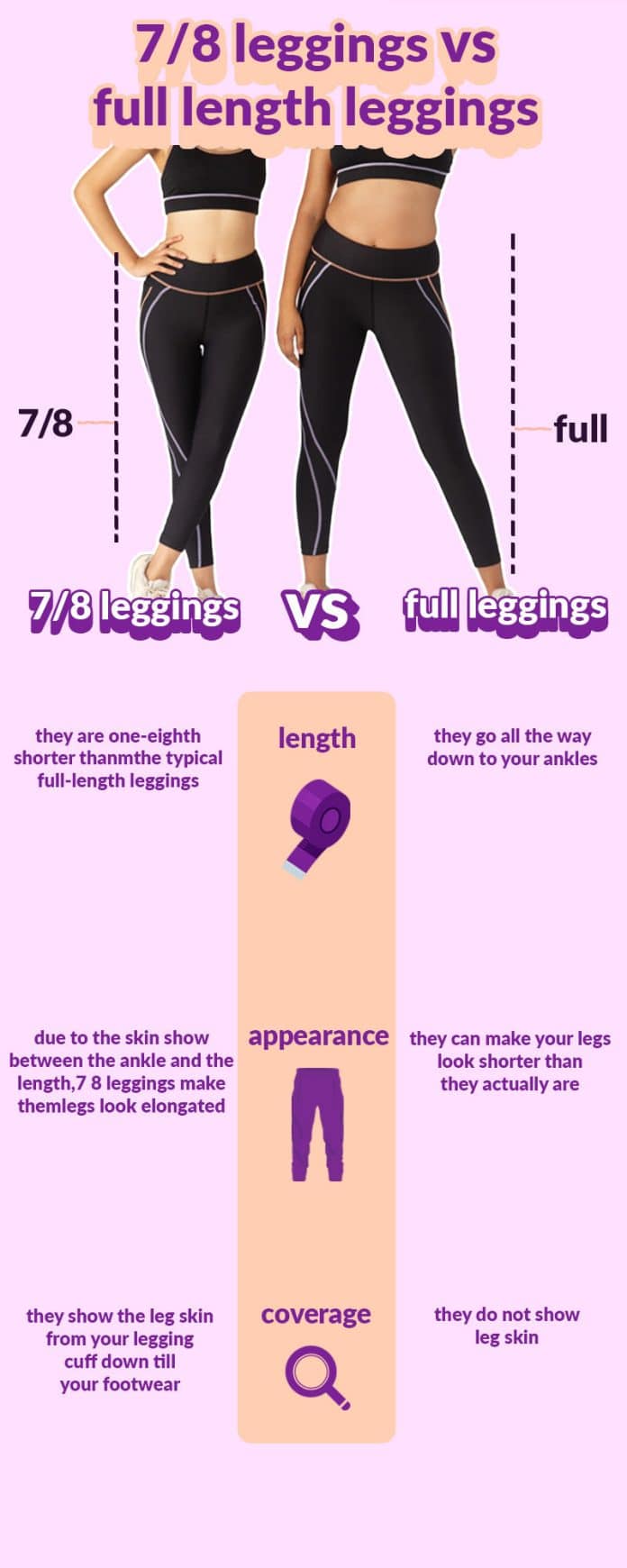 are there different lengths of leggings available 4